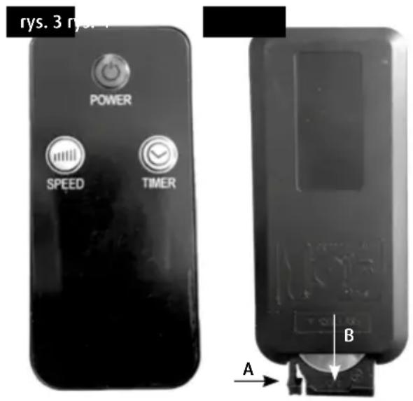 rys. 3 rys.1 POWER SPEED TIMER A B