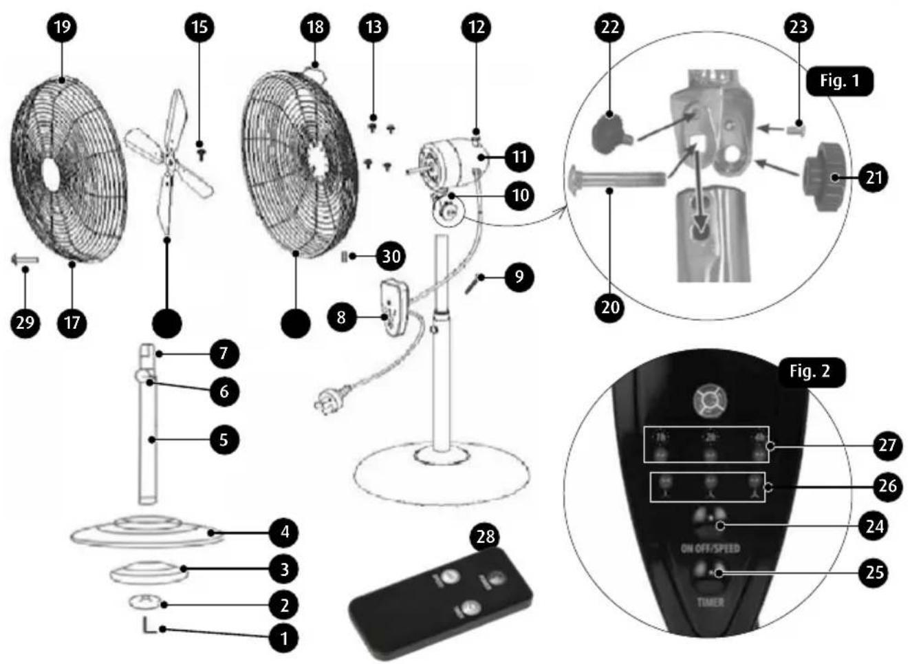 Exploded view diagram of a fan assembly with numbered parts and labeled diagrams for components 1, 2, and 30.
