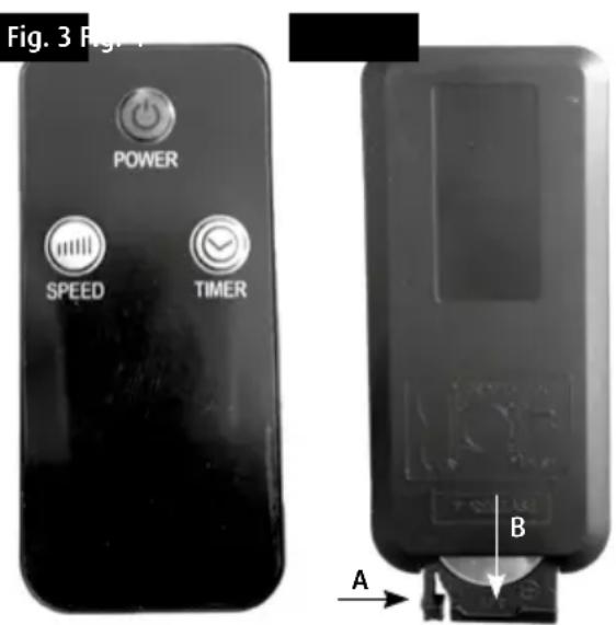 Fig. 3 Reg-1 POWER SPEED TIMER A B