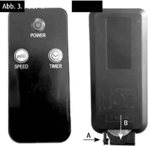 Abb. 3. ACER POWER SPEED TIMER A B