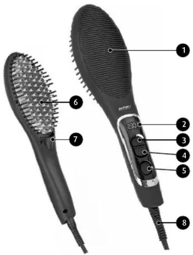 Labeled diagram of a hairless electric shaver with numbered parts for identification