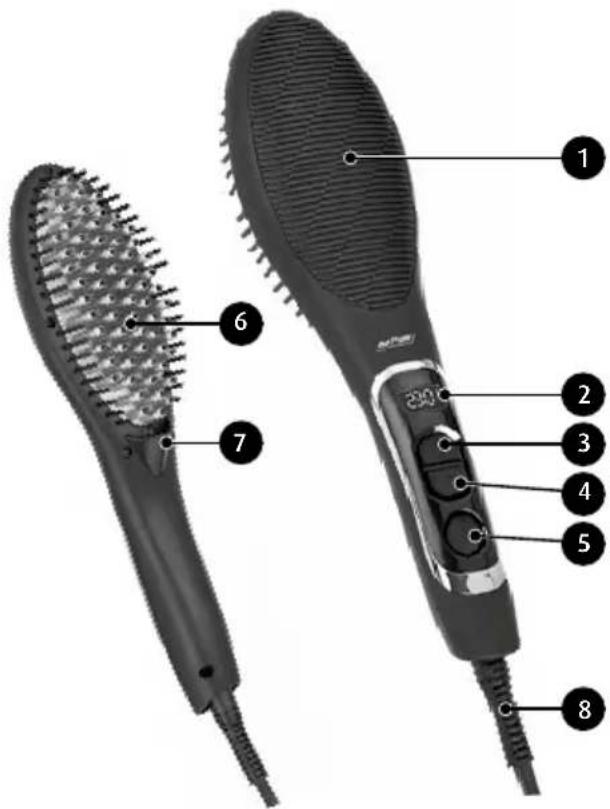 MPM MPR-08 - ANWENDUNG DER HAARBÜRSTE - 1