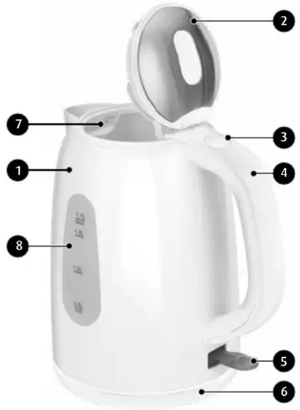 Labeled diagram of a white coffee maker with numbered parts for identification