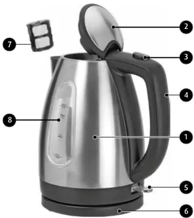 Labeled diagram of a stainless steel coffee kettle with numbered parts for identification
