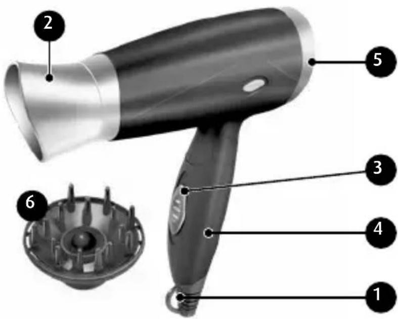 MPM MSW-13 - GERÄTEBESCHREIBUNG - 1