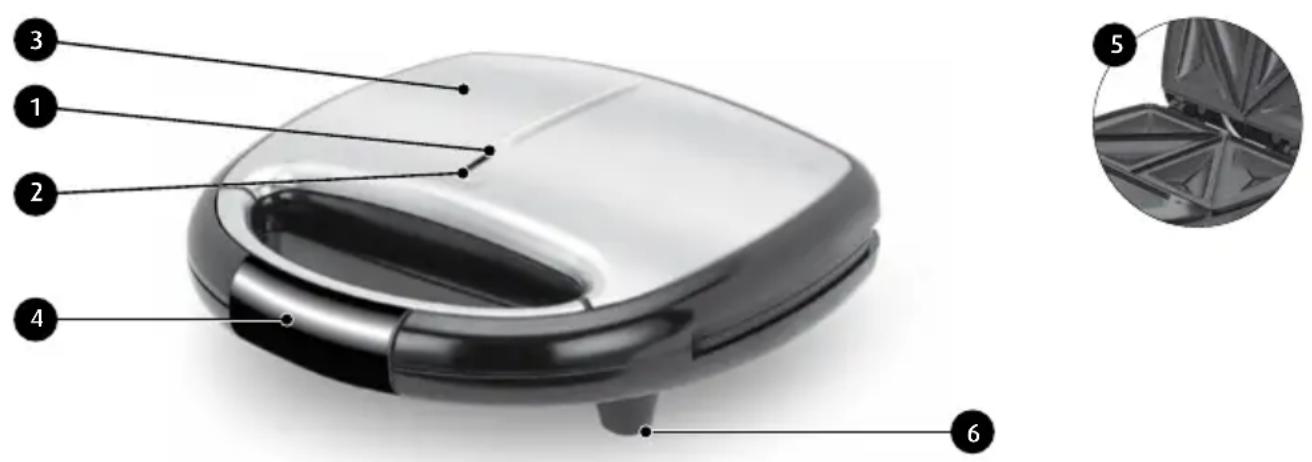 Labeled diagram of a robotic vacuum cleaner with numbered parts and an inset showing its internal structure.