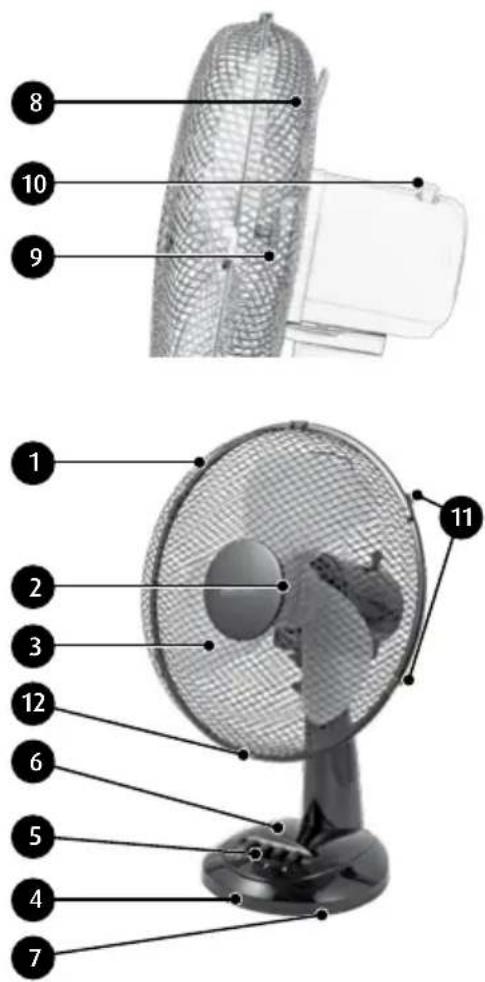 Diagram of a fan with numbered parts for identification and assembly reference