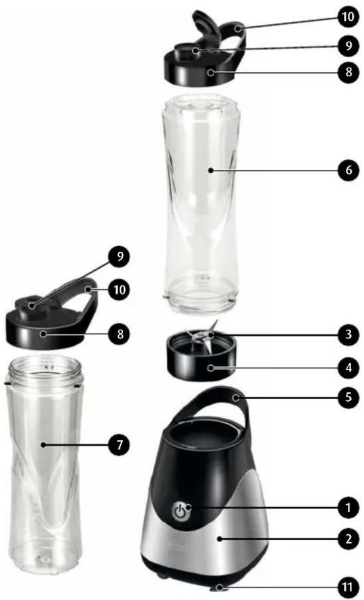 MPM MBL-23M - MONTAGE DER MIXERFLASCHE - 1