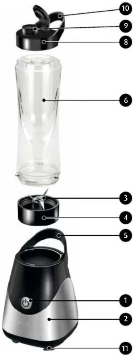 Exploded view diagram of a blender with numbered parts for identification