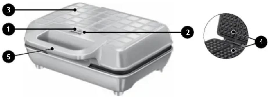 Diagram of a white plastic tray with labeled parts and an inset showing a waffle mesh structure with numbered annotations.