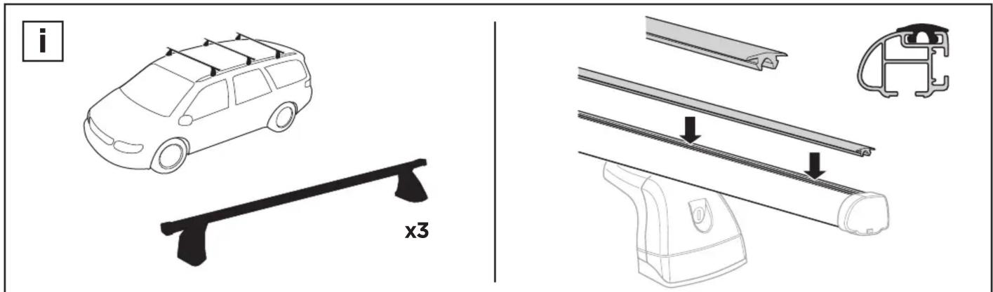 i x3