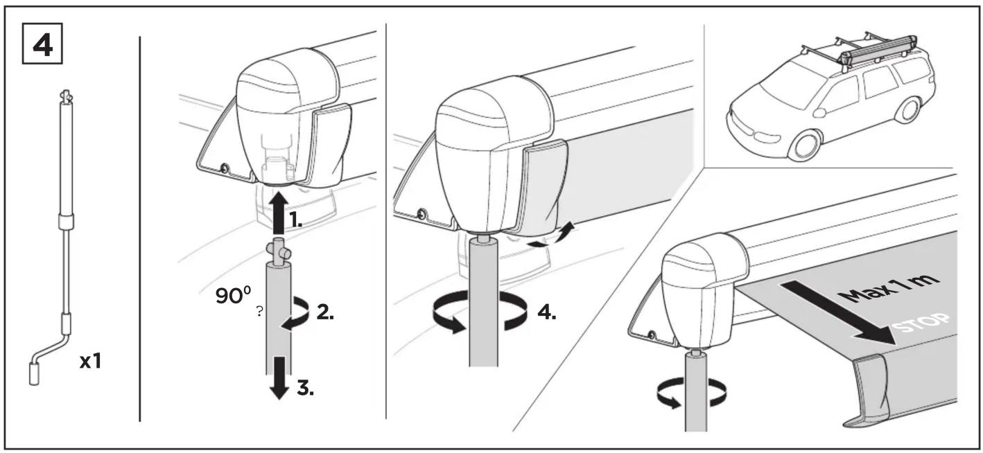 4 x1 1. 90° ? 2. 3. 4. Max 1 m STOP