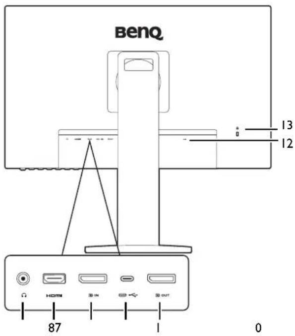 BENQ Mobiuz GW2485TC - Rückseite - 1