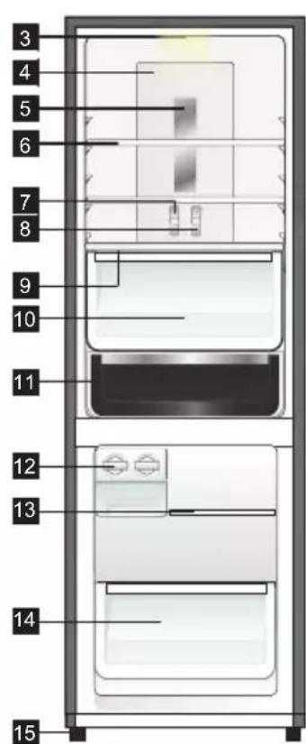 ELECTROLUX EBB3702K-A - การอธิบายส่วนต่างๆ ของตู้เย็น - 18