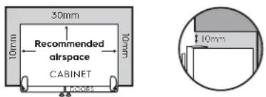 30mm Recommended airspace CABINET 10mm 10mm 10mm