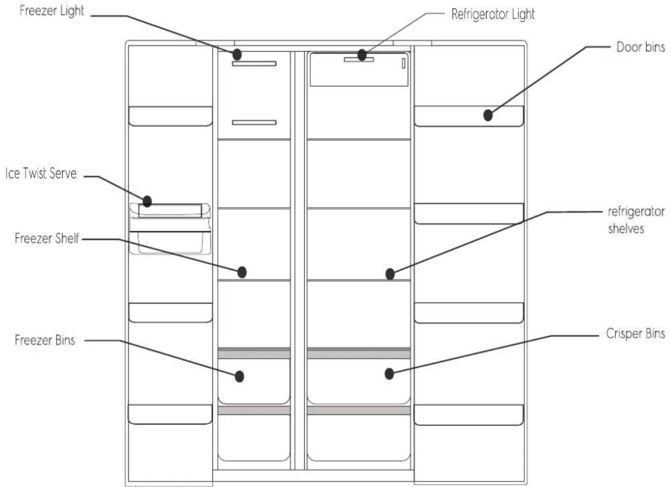 Freezer Light Refrigerator Light Door bins Ice Twist Serve Freezer Shelf refrigerator shelves Freezer Bins Crisper Bins