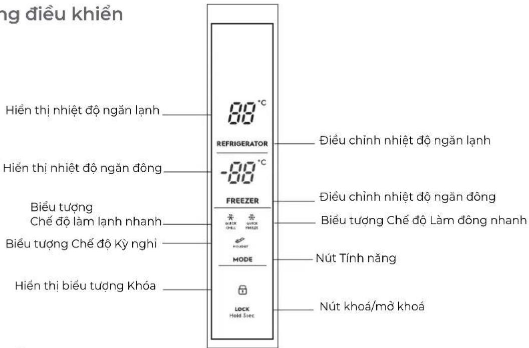 ng điều khiển Hiến thị nhiệt độ ngăn lạnh 80 °C REFRIGERATOR Điều chỉnh nhiệt độ ngăn lạnh Hiến thị nhiệt độ ngăn đông -80 °C FREEZER Điều chỉnh nhiệt độ ngăn đông Biểu tượng Chế độ làm lạnh nhanh Biểu tượng Chế độ Kỳ nghi Nút Tính năng Hiến thị biểu tượng Khóa MODE LOCK Hold Sdec Nút khoá/mỏ khoá