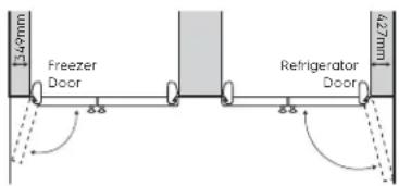 Freezer Door Refrigerator Door ±50mm ±25mm