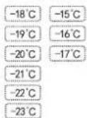 ELECTROLUX ESE5401A-B - Function setting of the LED display - 5