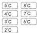 ELECTROLUX ESE5401A-B - Function setting of the LED display - 7