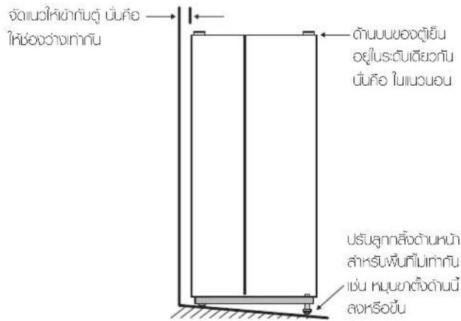 ELECTROLUX ESE5401A-B - Hongkong - 2