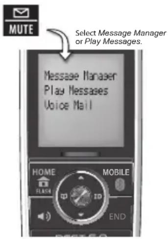 MUTE Select Message Manager or Play Messages. Message Manager Play Messages Voice Mail HOME FLASH MOBILE ID END