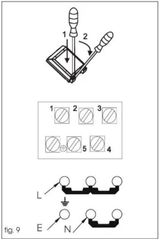 1 2 1 2 3 5 4 L E N fig. 9