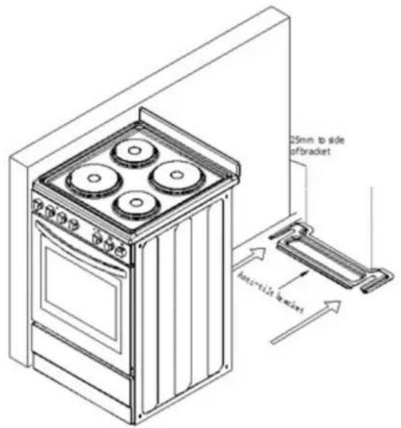 25mm to side of bracket hot-tilt bracket