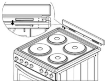 Euromaid EFS54FC-SEB - The installation the splash back - 1