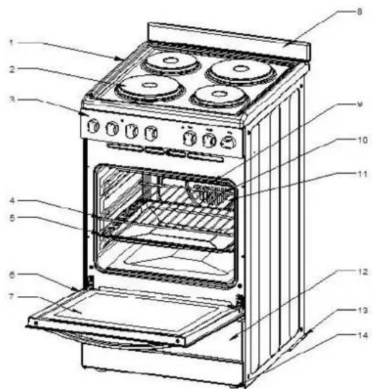 Technical diagram of an open oven with numbered parts for identification