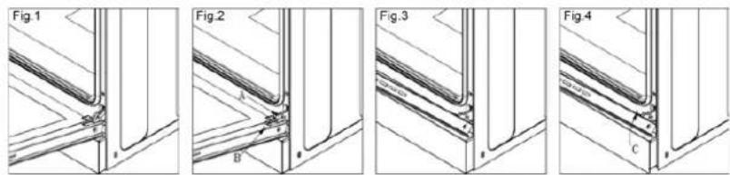 Fig.1 Fig.2 B Fig.3 Fig.4 C