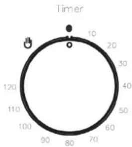 Timer 10 20 30 40 50 60 70 80 90 100 110 120