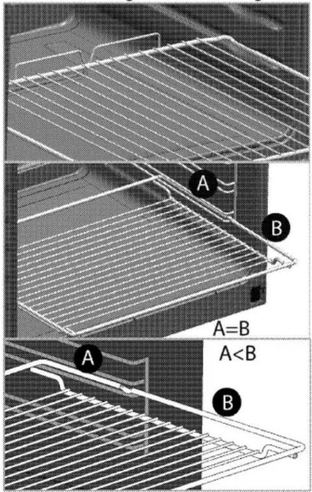 A B A=B A