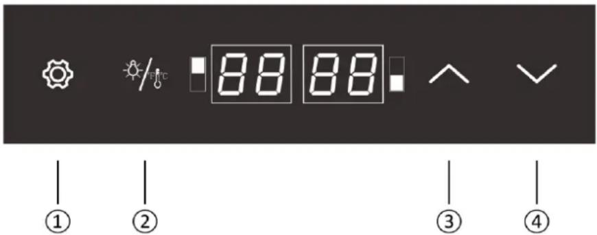 88 88 ① ② ③ ④