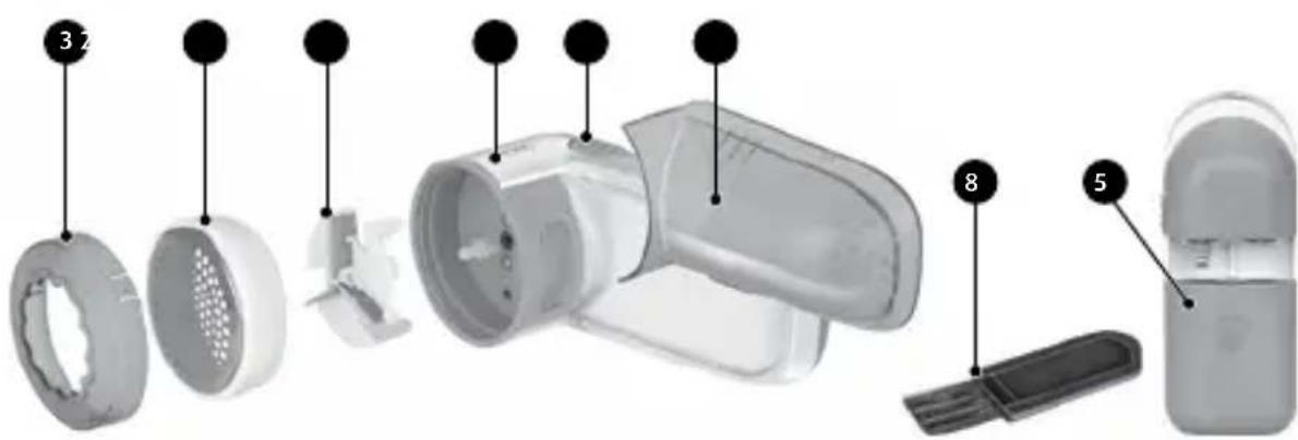 Exploded view diagram of a handbag with numbered parts labeled 3, 2, 8, and 5