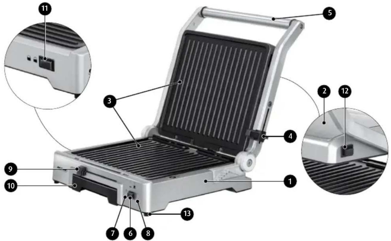 Labeled diagram of a grating machine with numbered parts for identification and assembly reference.