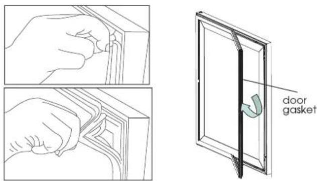 HISENSE RW17W4NSWGF - The parts you will need: - 1