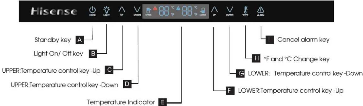 Hisense 9 SEC LIGHT UP DOWN UPPER 88 °C 88 °C LOWER UP DOWN 7/PC ALARM Standby key A Light On/ Off key B UPPER:Temperature control key -Up C UPPER:Temperature control key -Down D Temperature Indicator E I Cancel alarm key H °F and °C Change key G LOWER: Temperature control key -Down F LOWER:Temperature control key -Up