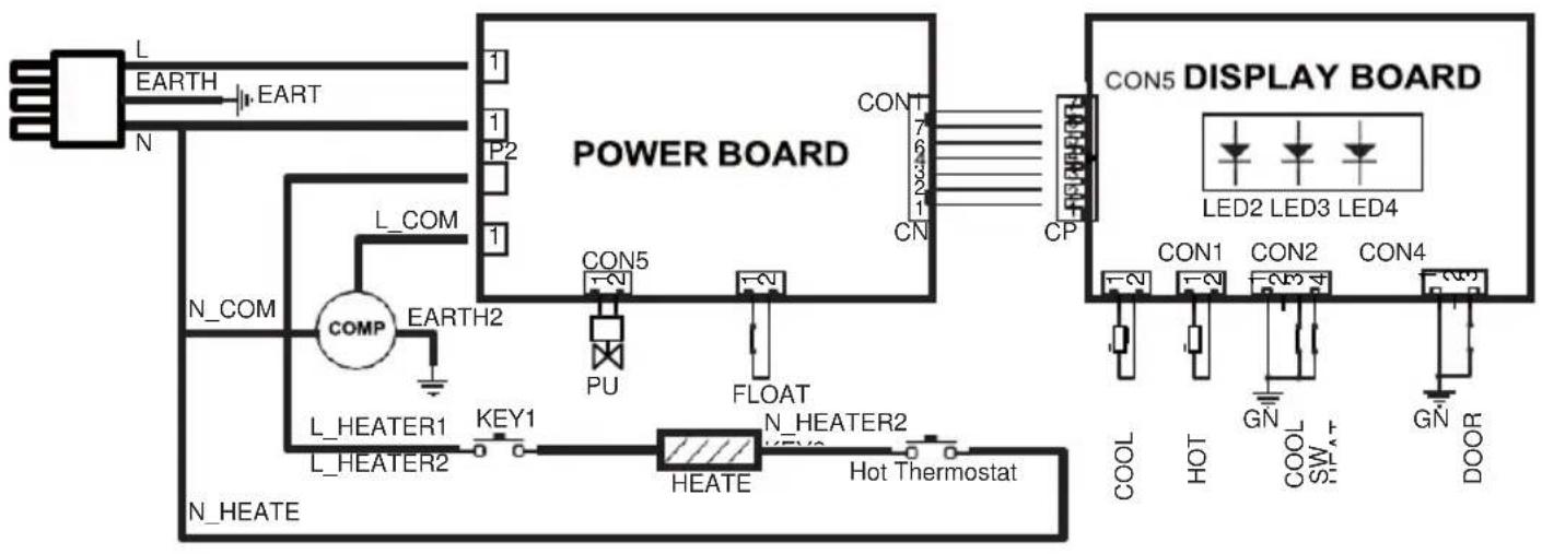 ELECTROLUX EQAXF01BXSI - Diagram sirkuit - 1