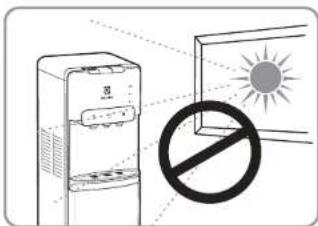 Diagram showing a refrigerator and a sun with a prohibition sign, likely illustrating fire safety rules.