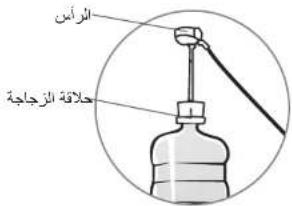الراش حلائة الزجاجة