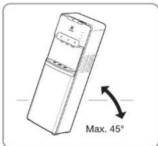 Max. 45°