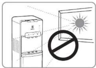 Diagram showing a refrigerator and a sun with a prohibition sign, indicating no chemical or chemical use.