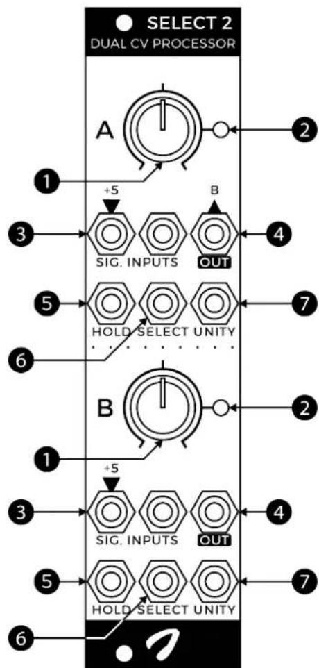 Joranalogue Select 2 - HOLD GATE INPUTS - 1