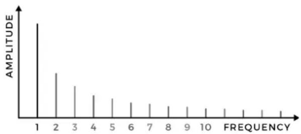 Joranalogue Generate 3 - FULL OUTPUT - 1
