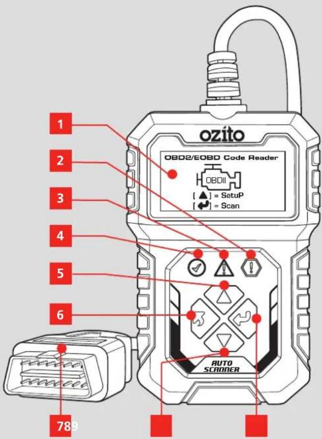 1 2 3 4 5 6 789 OBD2/EOBD Code Reader [▲] = SetuP [◀] = Scan AUTO SCANNER