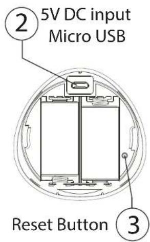 2 5V DC input Micro USB Reset Button 3