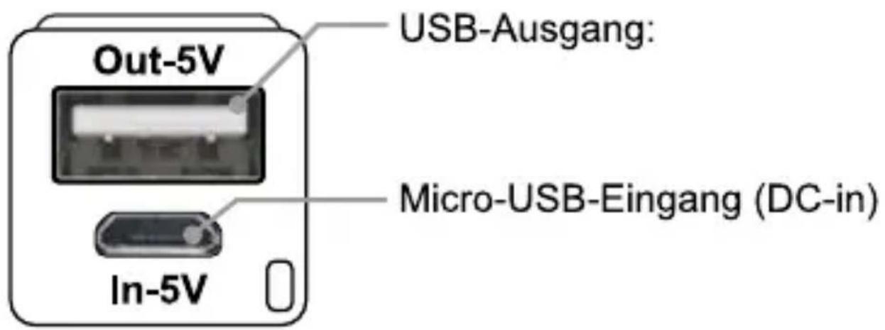 Out-5V USB-Ausgang: Micro-USB-Eingang (DC-in) In-5V