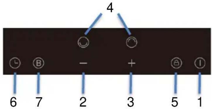 4 6 7 2 3 5 1