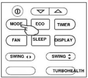 MODE ECO TIMER FAN SLEEP DISPLAY SWING SWING TURBOHEALTH